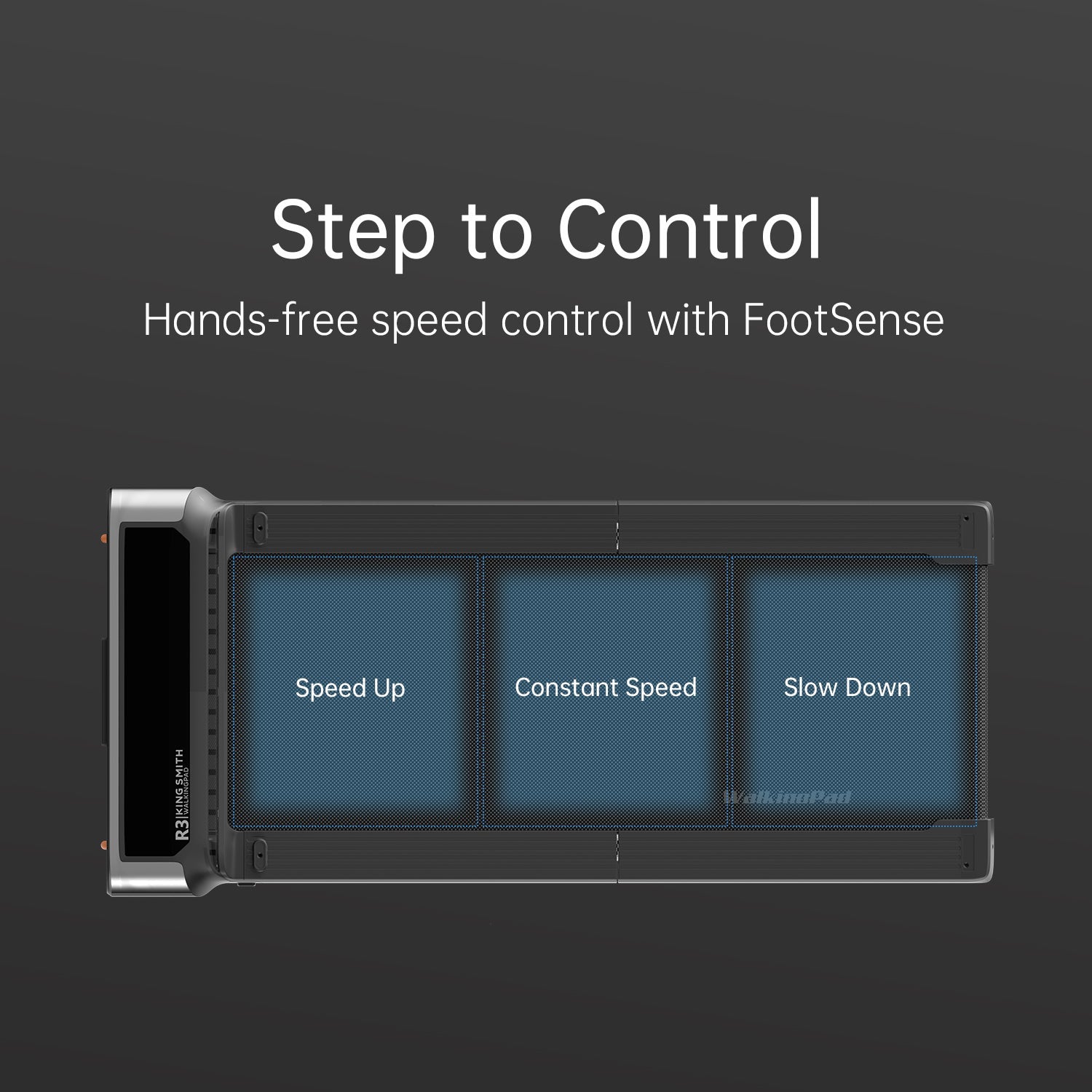 WalkingPad R3 Foldable Under Desk Treadmill WalkingPad R3 Foldable Under Desk Treadmill