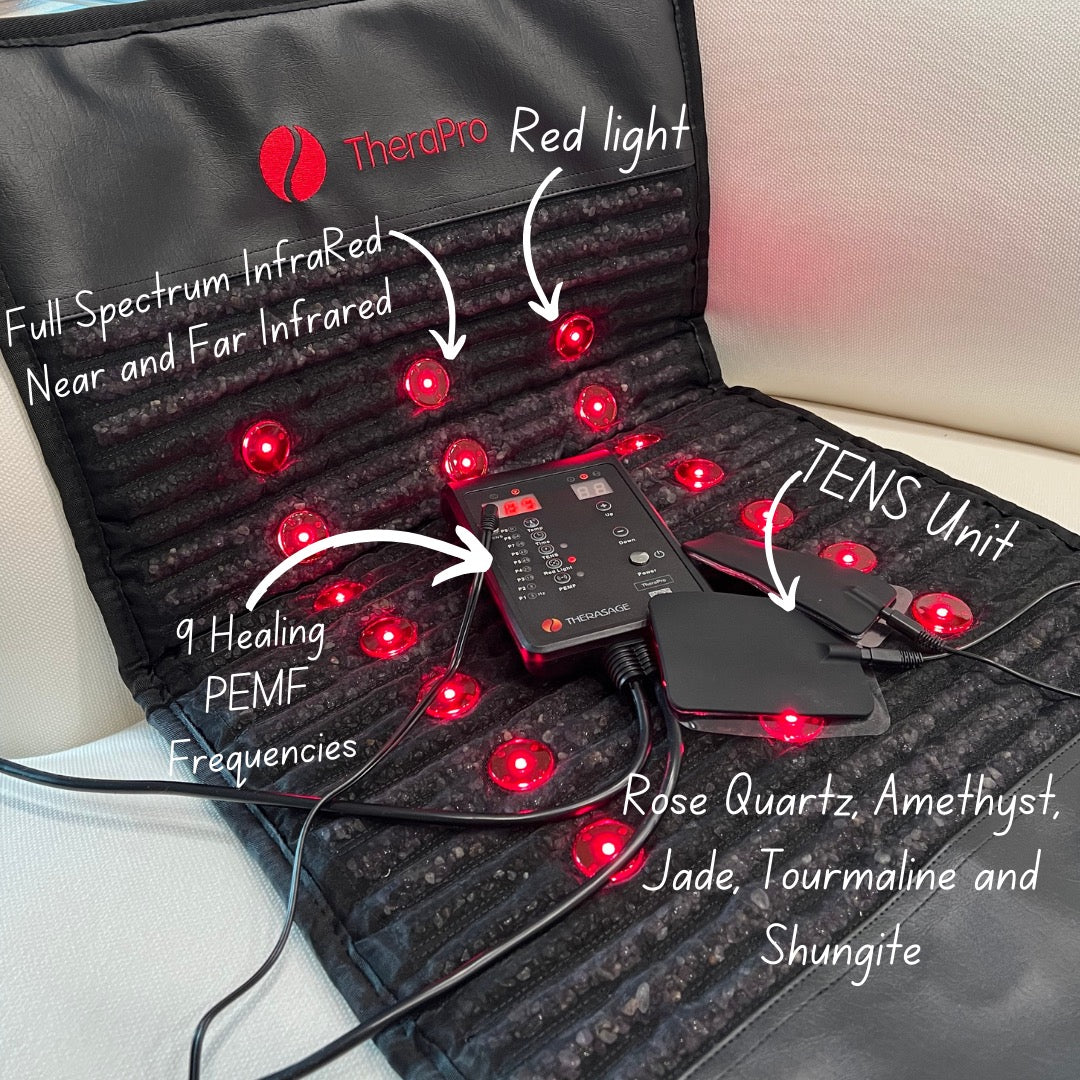 Therasage TheraPro - PEMF/Infrared/Red Light Pad (Large)