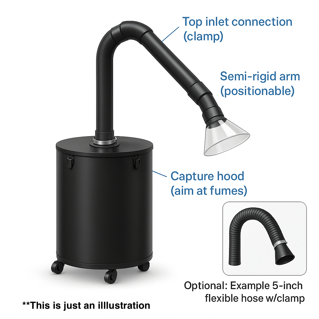 Airpura 900/900 MAX Industrial Arm