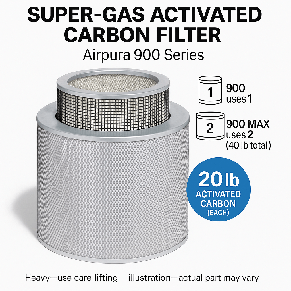Airpura 900/900 MAX Super Gas Carbon Filter