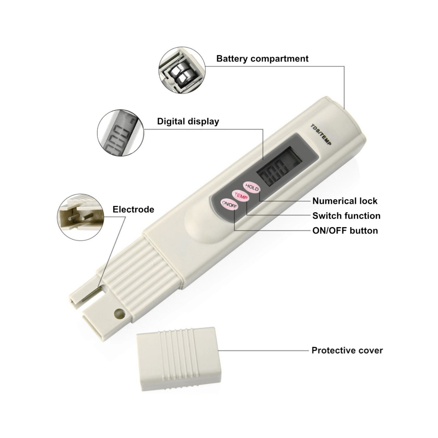 RKIN Dual Function TDS Meter for Water Quality and Temp Measurements