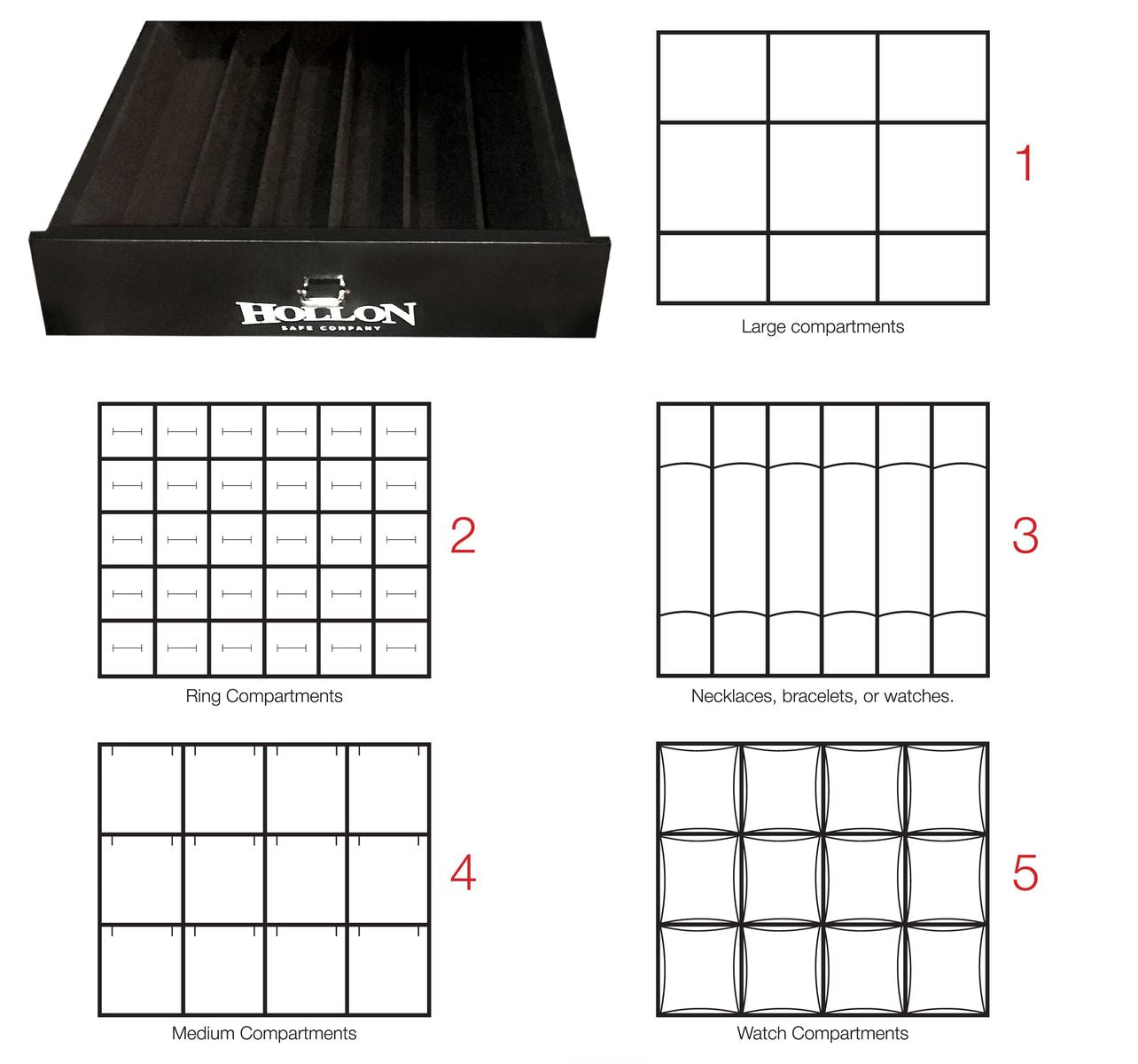 Hollon  685E-JD Jewelry Safe