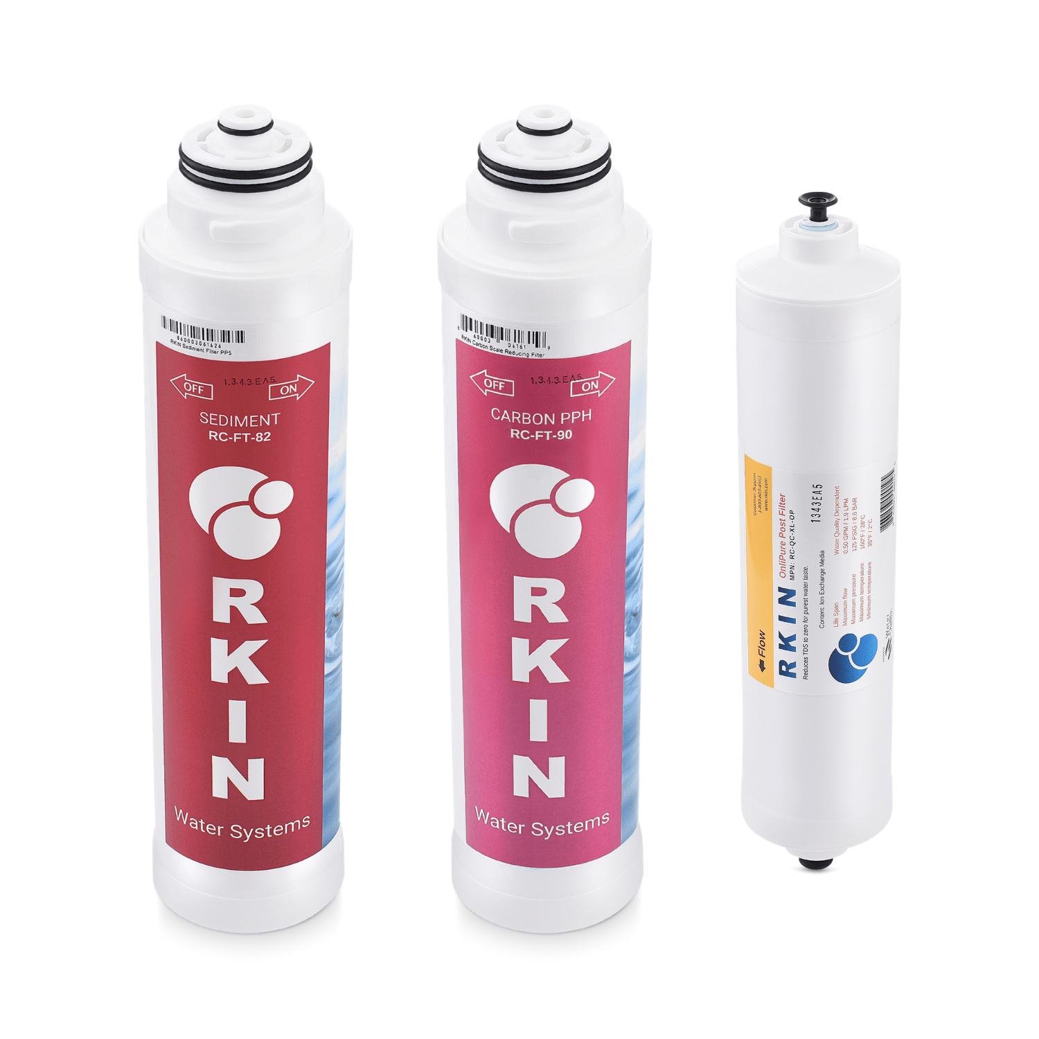 RKIN OnliPure Edition Zero Installation Purifier Replacement Filters Kit