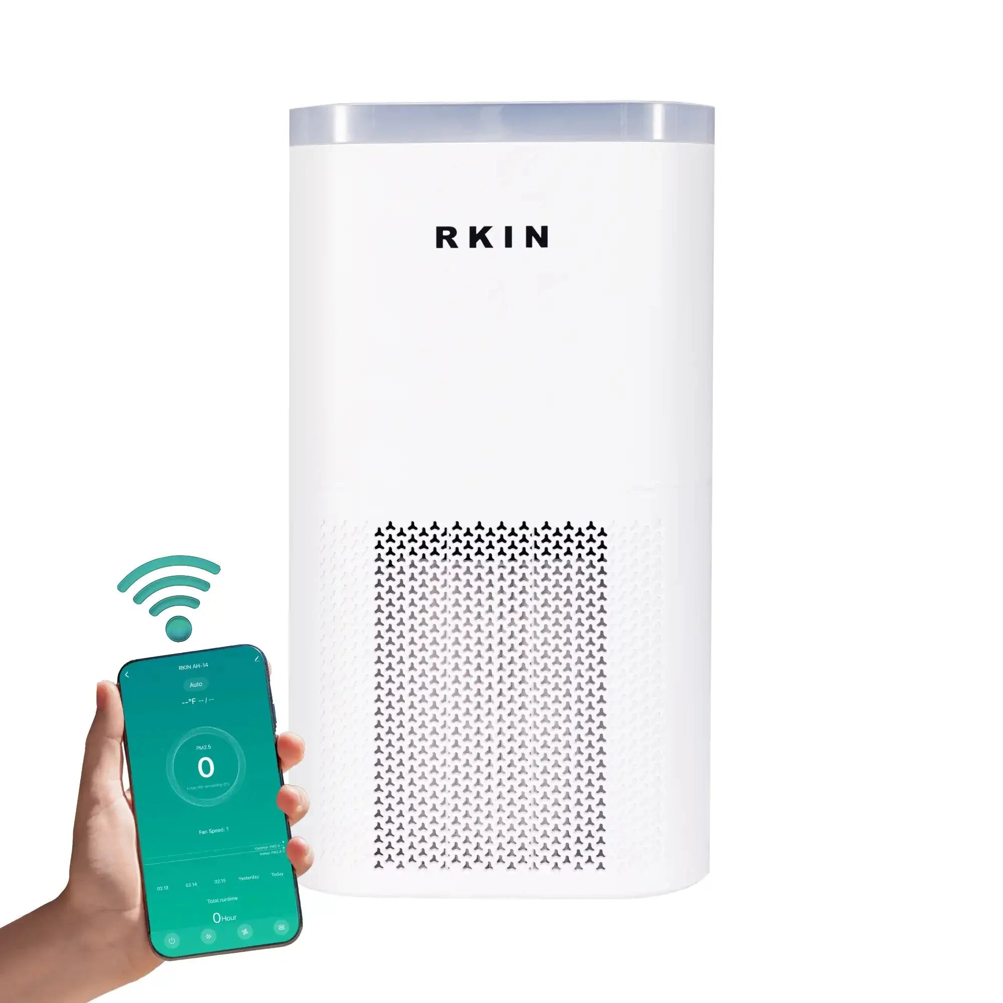 RKIN HEPA 14 Air Purifier – Breathe Cleaner, Healthier Air with UV, Carbon & Ion Technology
