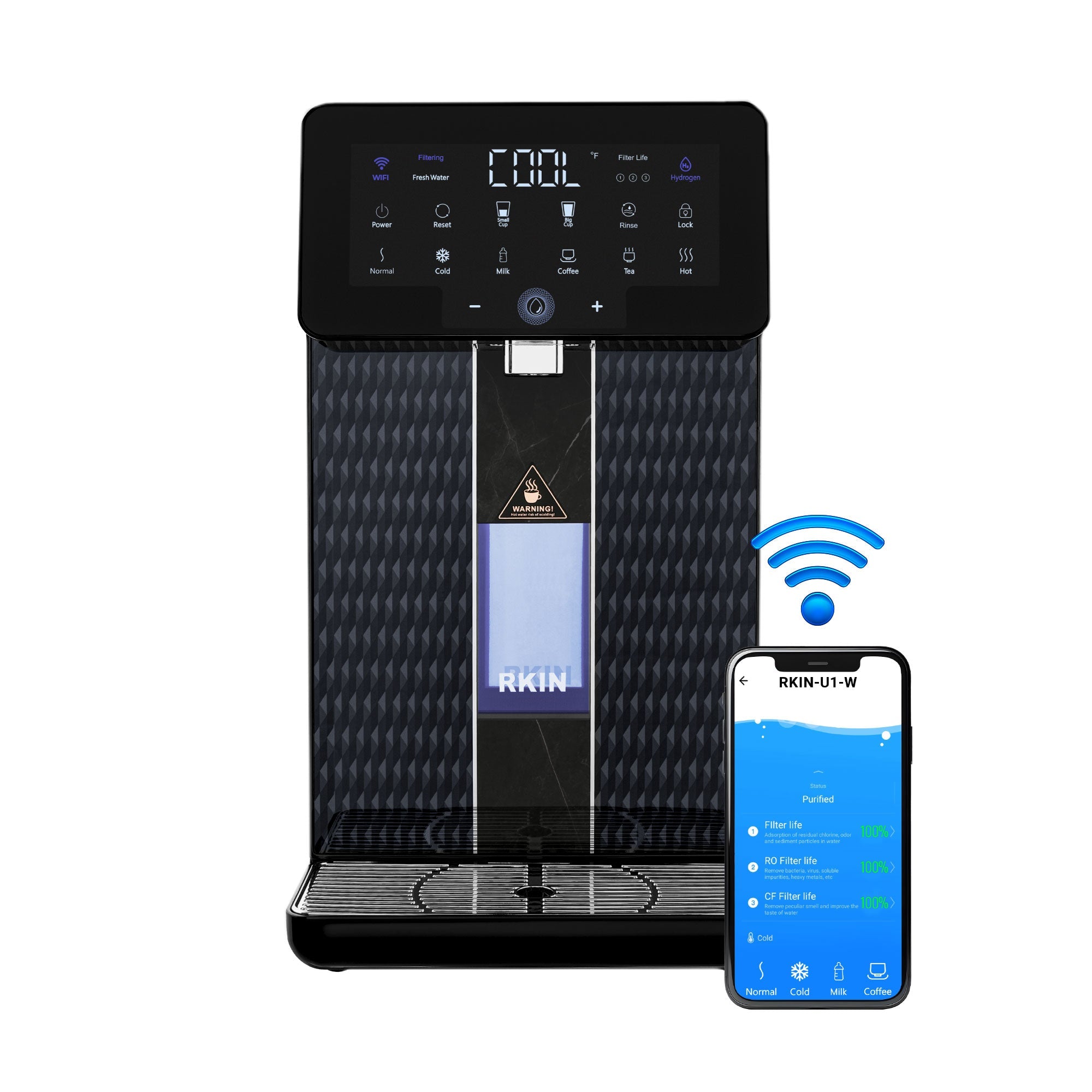 RKIN U1 Space-Saving 4-in-1 Water Filter System